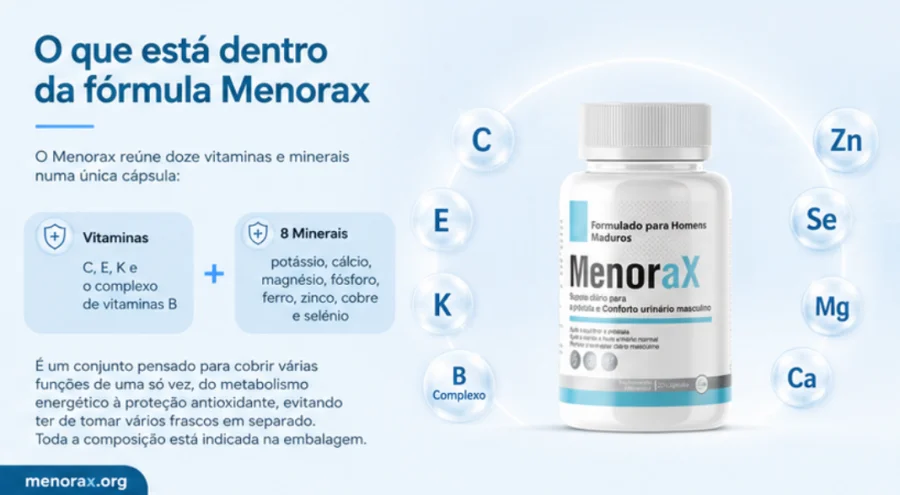 Menorax — cápsulas com 12 vitaminas e minerais